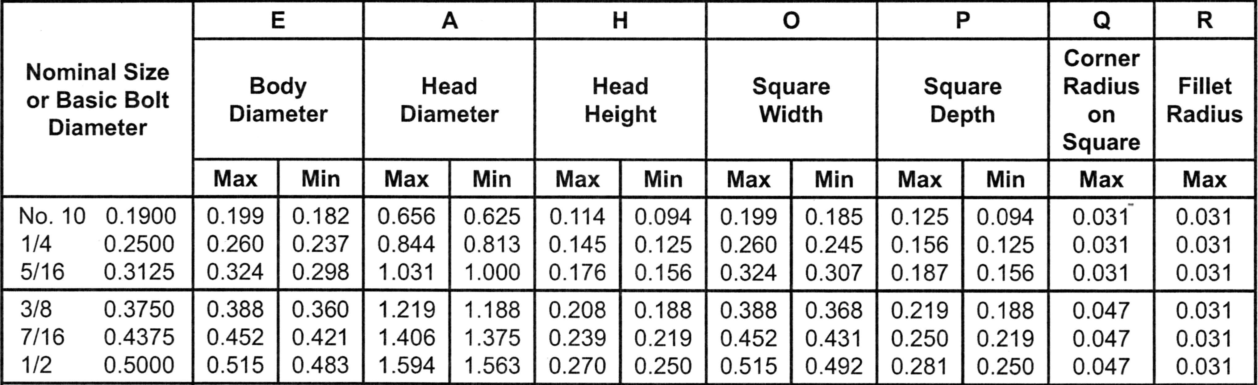 STEP BOLT zero products inc.
